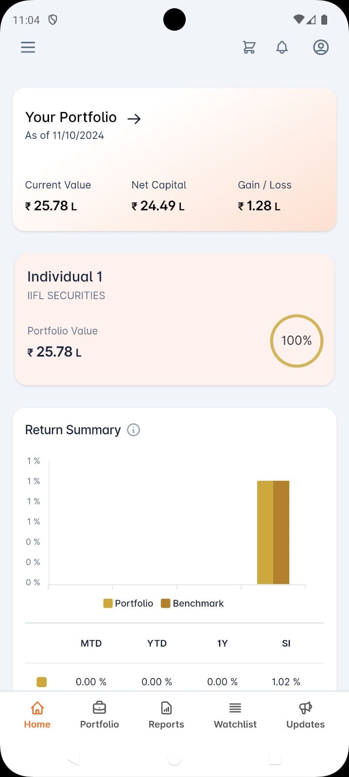 Investify Prism portfolio dashboard on mobile